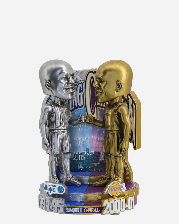 Shaquille O'Neal Los Angeles Lakers & Orlando Magic 2X NBA Scoring Champion 5 Inch Dual Bobblehead FOCO - FOCO.com