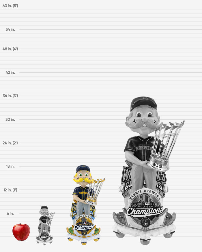 Bernie Brewer Milwaukee Brewers 2026 World Series Champions Celebration 18 in Mascot Bobblehead FOCO - FOCO.com