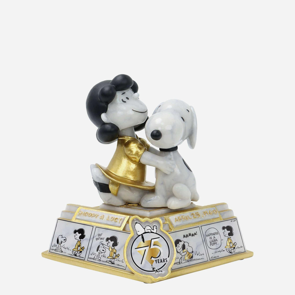 Snoopy & Lucy Peanuts 75th Anniversary First Appearance Comic Strip Bobblehead FOCO - FOCO.com