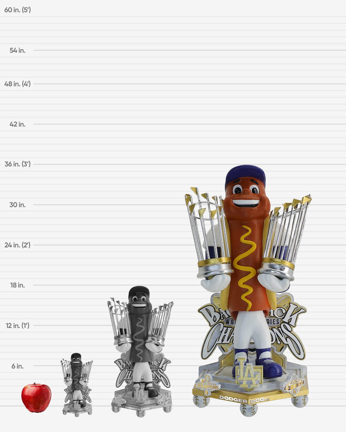 Dodger Dog Los Angeles Dodgers 2025 Back To Back World Series Champions Celebration 3 Ft Mascot Bobblehead FOCO - FOCO.com