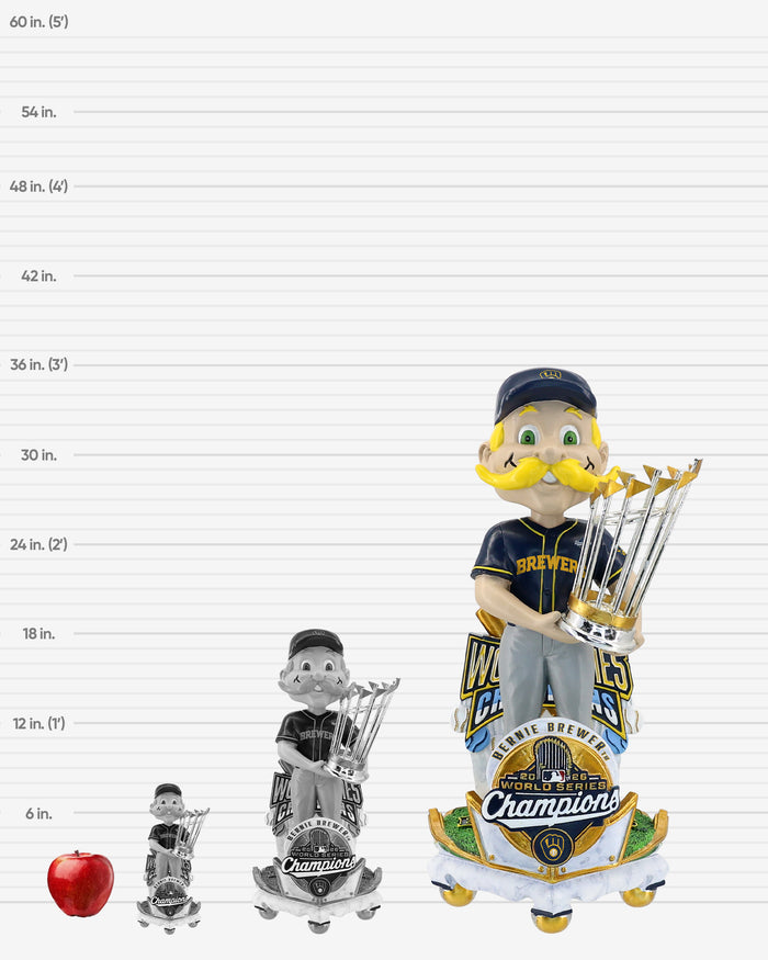 Bernie Brewer Milwaukee Brewers 2026 World Series Champions Celebration 3 Ft Mascot Bobblehead FOCO - FOCO.com