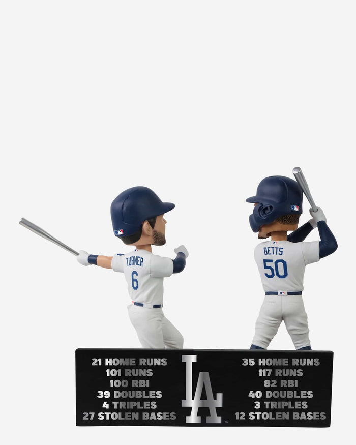 Mookie Betts & Trea Turner Los Angeles Dodgers 2022 Silver Slugger Dual Bobblehead FOCO - FOCO.com