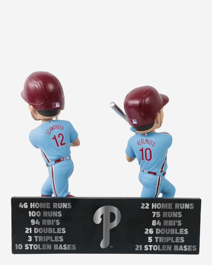 JT Realmuto & Kyle Schwarber Philadelphia Phillies 2022 Silver Slugger Dual Bobblehead FOCO - FOCO.com