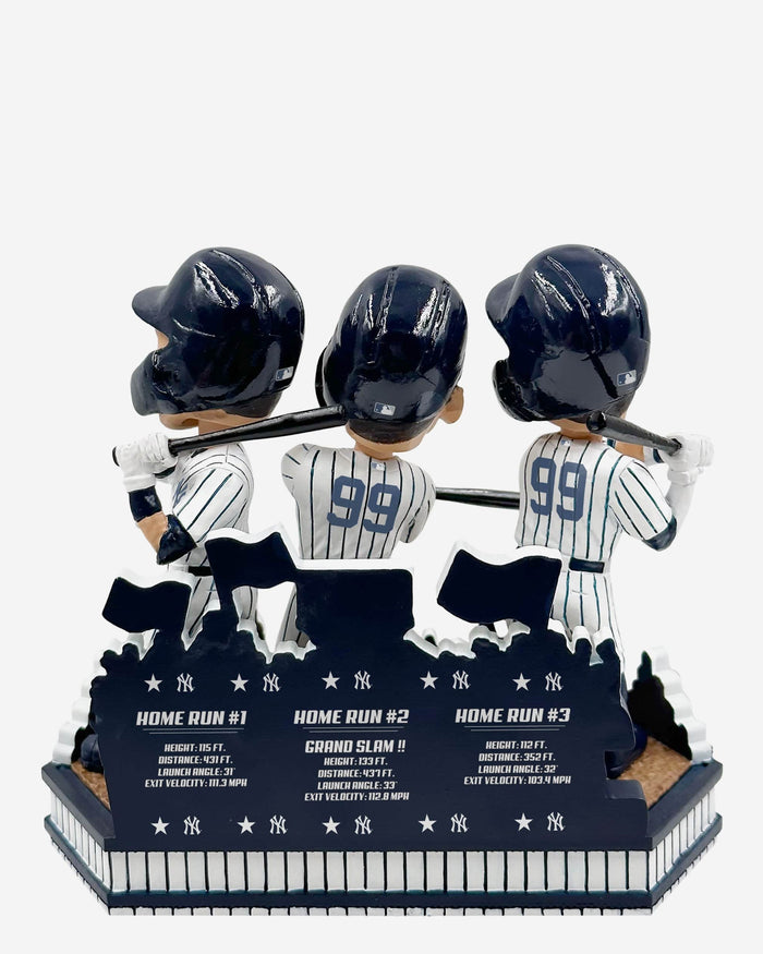 Aaron Judge New York Yankees 3 Home Run Mini Bobblehead Scene FOCO - FOCO.com