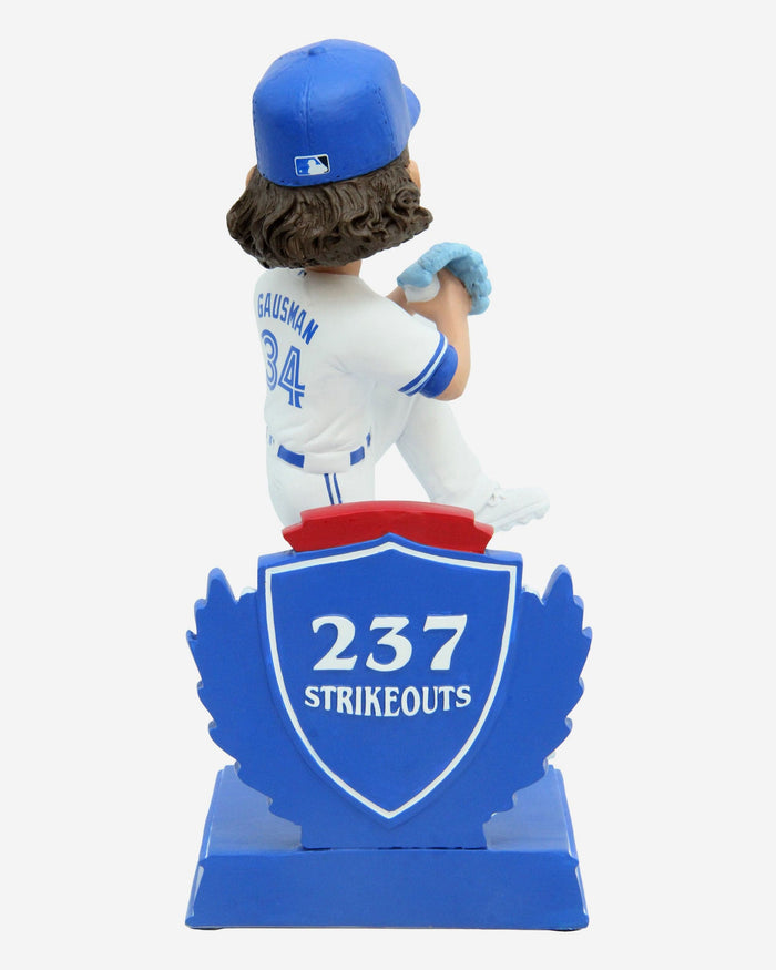 Kevin Gausman Toronto Blue Jays American League Strikeout Leader Bobblehead FOCO - FOCO.com