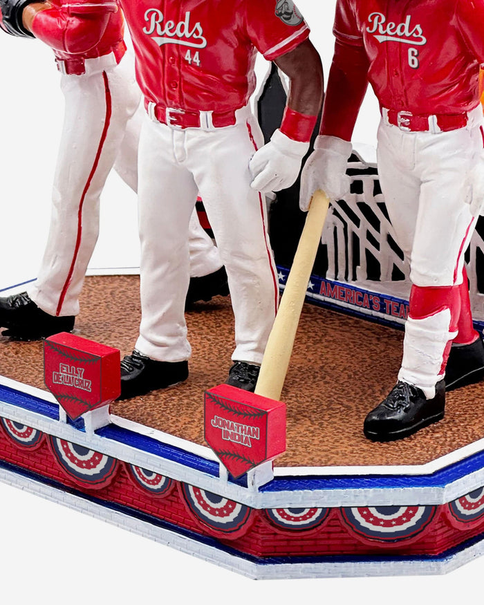 Cincinnati Reds Americas Team Mini Bobblehead Scene FOCO - FOCO.com