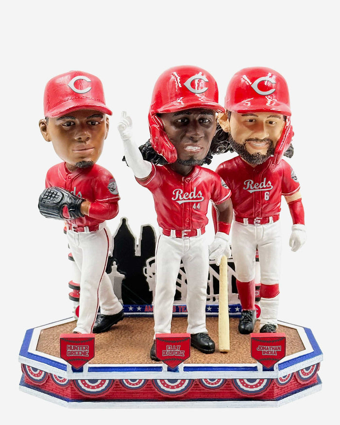 Cincinnati Reds Americas Team Mini Bobblehead Scene FOCO - FOCO.com