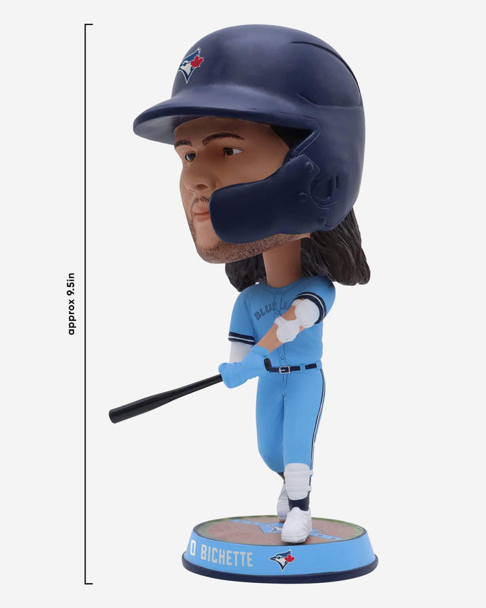 Bo Bichette Toronto Blue Jays Powder Blue Uniform Field Stripe Bighead Bobblehead FOCO - FOCO.com