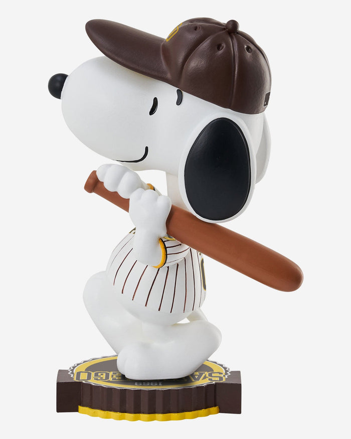 San Diego Padres Snoopy Peanuts Bighead Bobblehead FOCO - FOCO.com