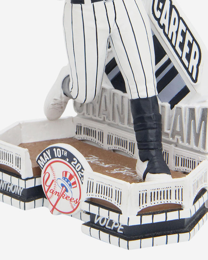 Anthony Volpe New York Yankees First Grand Slam Bobblehead FOCO - FOCO.com