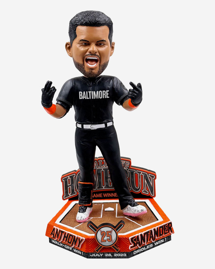 Anthony Santander Baltimore Orioles Gamebreaker Bobblehead FOCO - FOCO.com