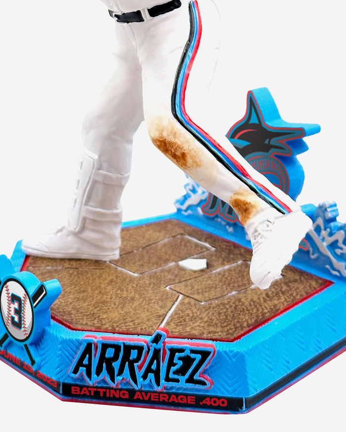 Luis Arraez Miami Marlins Gamebreaker Bobblehead FOCO - FOCO.com