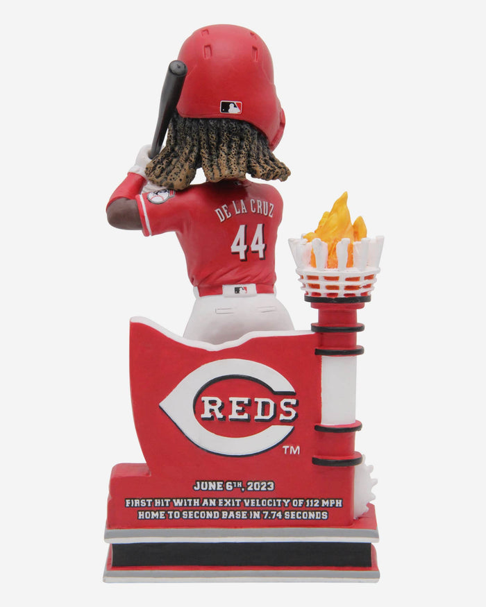 Elly De La Cruz Cincinnati Reds Major League Debut Bobblehead FOCO - FOCO.com