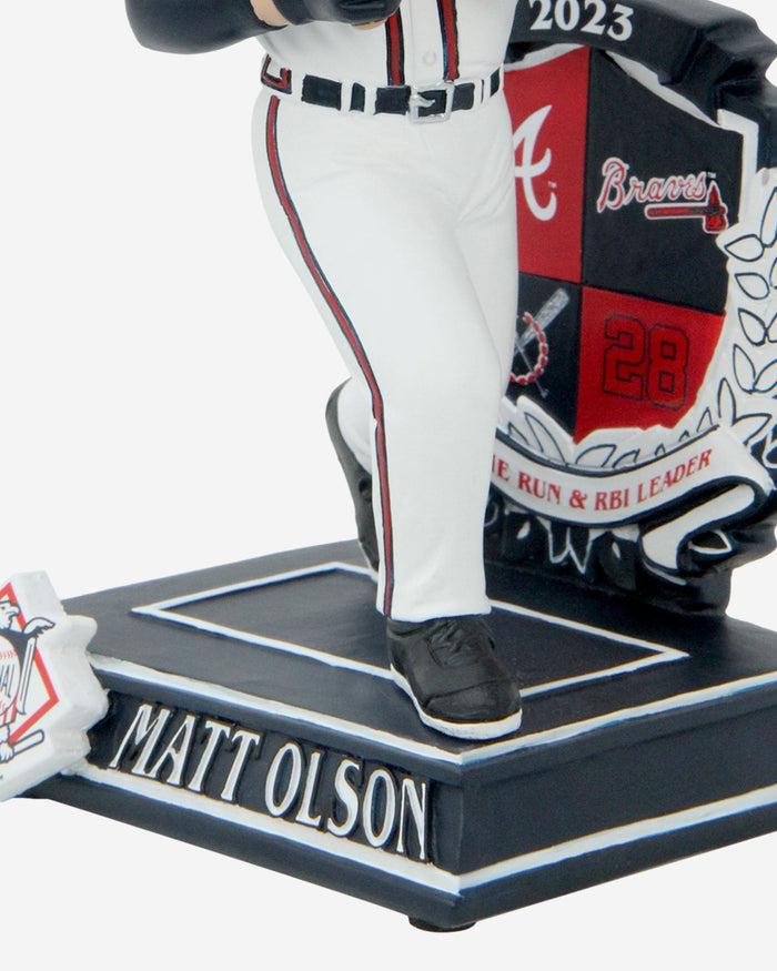 Matt Olson Atlanta Braves 2023 National League Home Run & RBI Leader Bobblehead FOCO - FOCO.com