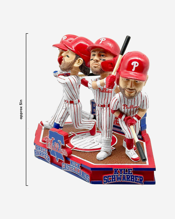 Philadelphia Phillies Postseason Home Runs in Five Game Span Record Mini Bobblehead Scene FOCO - FOCO.com
