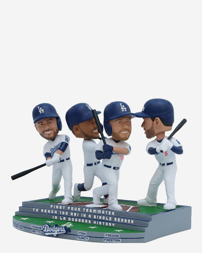 Los Angeles Dodgers 100+ RBI Mini Bobblehead Scene FOCO - FOCO.com