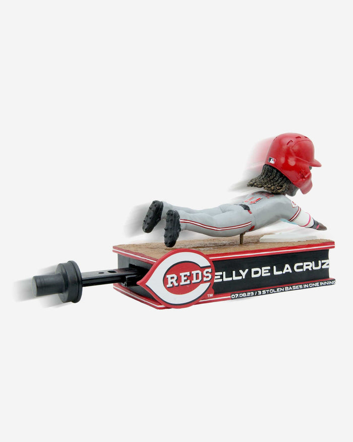 Elly De La Cruz Cincinnati Reds Stolen Base Trifecta Bobblehead FOCO - FOCO.com