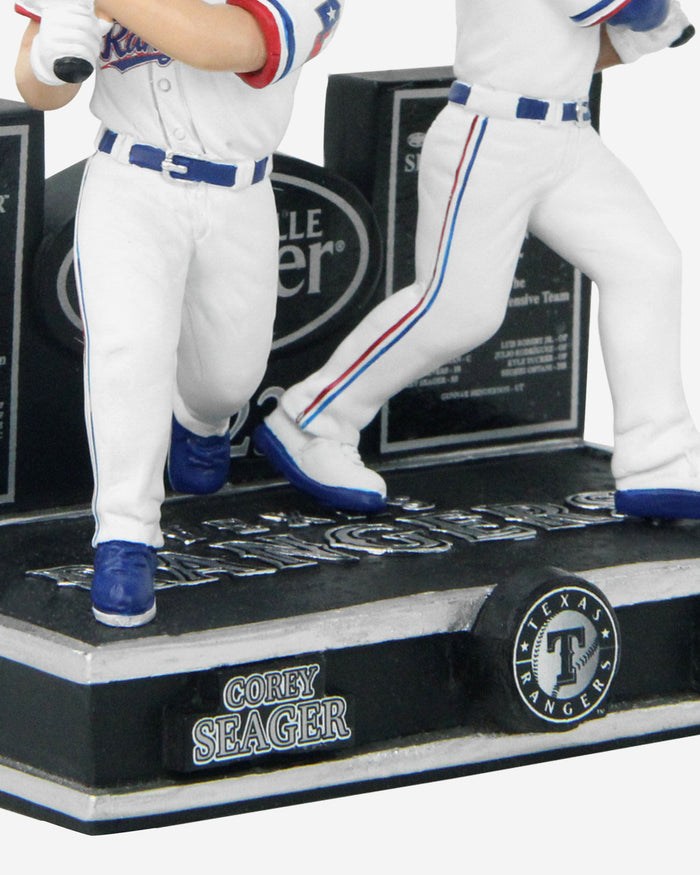 Texas Rangers 2023 Silver Slugger Mini Bobblehead Scene FOCO - FOCO.com