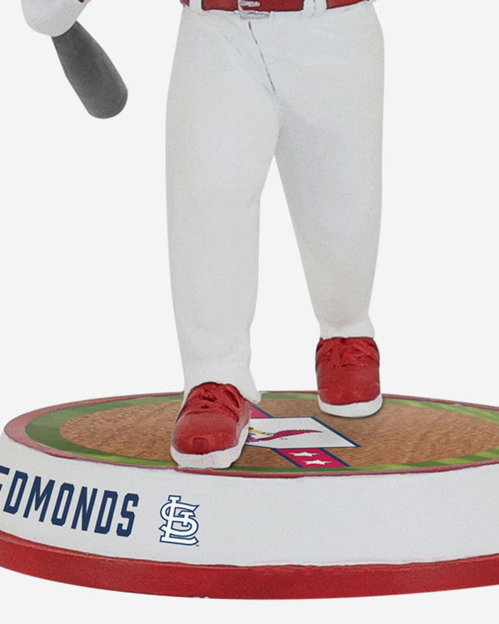 Jim Edmonds St Louis Cardinals Field Stripe Bighead Bobblehead FOCO - FOCO.com