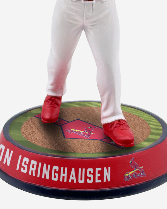 Jason Isringhausen St Louis Cardinals Field Stripe Bighead Bobblehead FOCO - FOCO.com