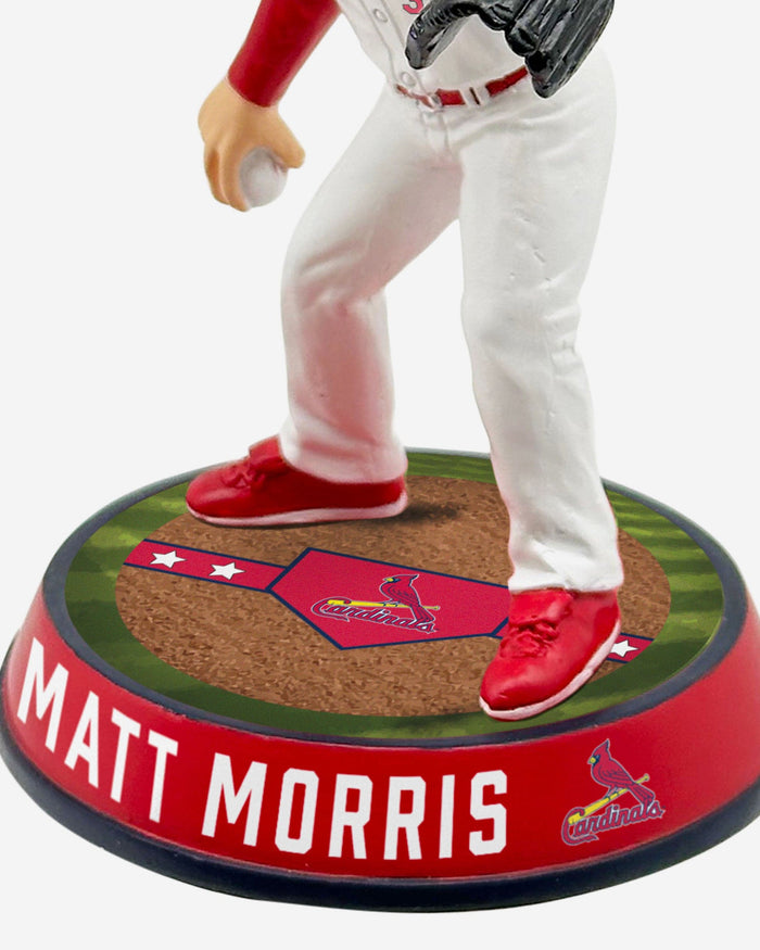 Matt Morris St Louis Cardinals Field Stripe Bighead Bobblehead FOCO - FOCO.com