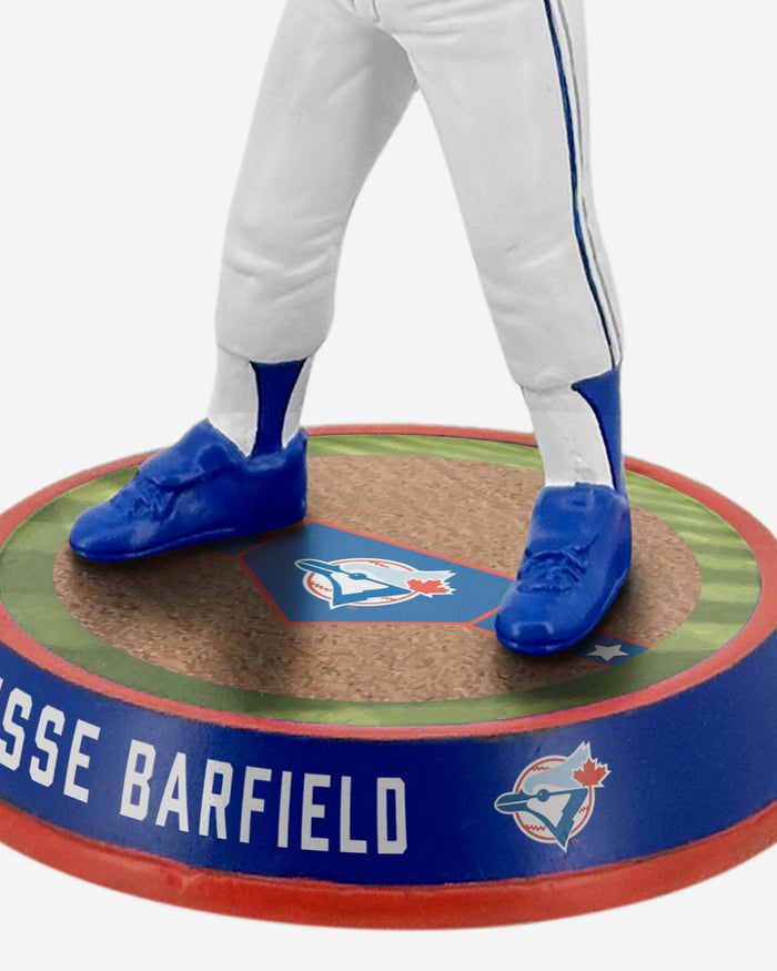 Jesse Barfield Toronto Blue Jays Field Stripe Bighead Bobblehead FOCO - FOCO.com