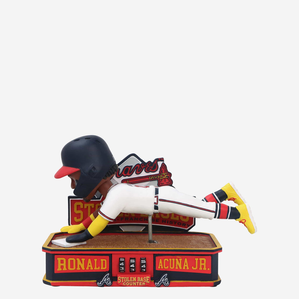 Ronald Acuna Jr Atlanta Braves Franchise Stolen Base Record Counter Bobblehead FOCO - FOCO.com