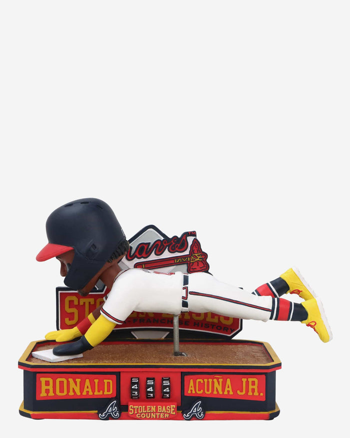 Ronald Acuna Jr Atlanta Braves Franchise Stolen Base Record Counter Bobblehead FOCO - FOCO.com