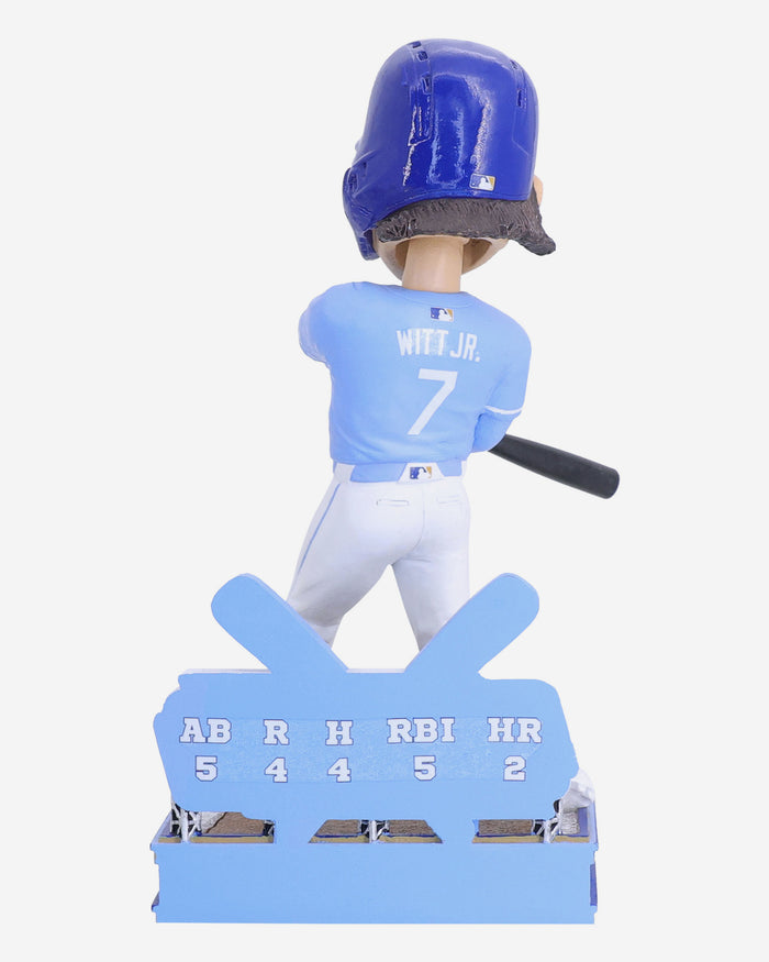 Bobby Witt Jr Kansas City Royals Gamebreaker Bobblehead FOCO - FOCO.com