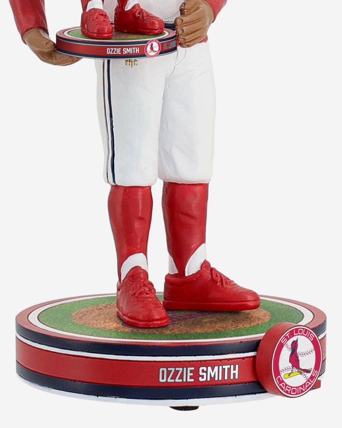 Ozzie Smith St Louis Cardinals Bobble Dubblz Bobblehead FOCO - FOCO.com