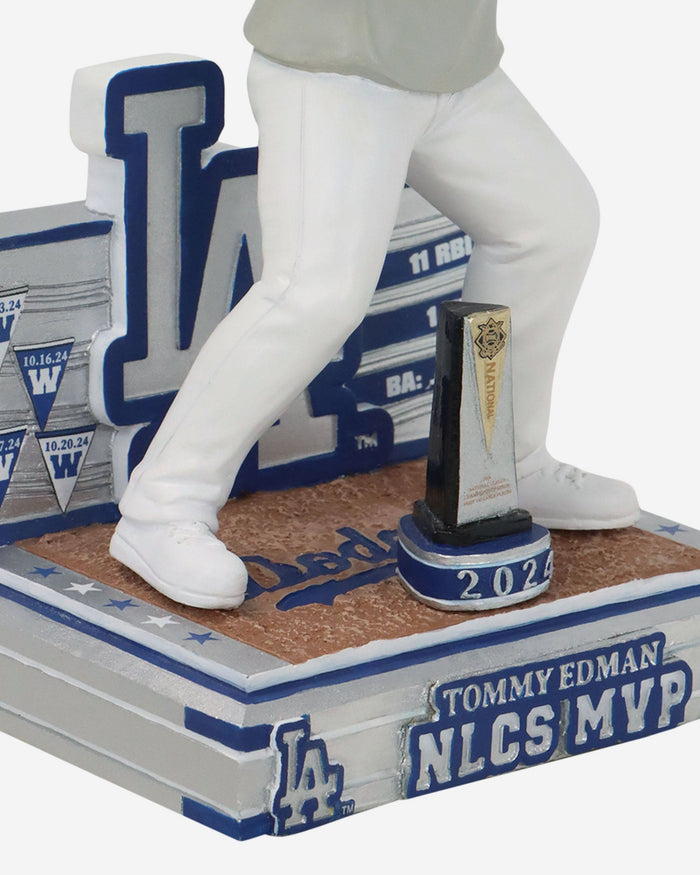 Tommy Edman Los Angeles Dodgers 2024 National League Champions MVP Bobblehead FOCO - FOCO.com