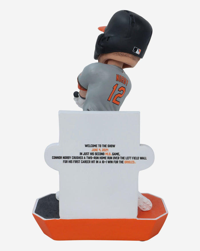 Connor Norby Baltimore Orioles Star Rookie Bobblehead FOCO - FOCO.com