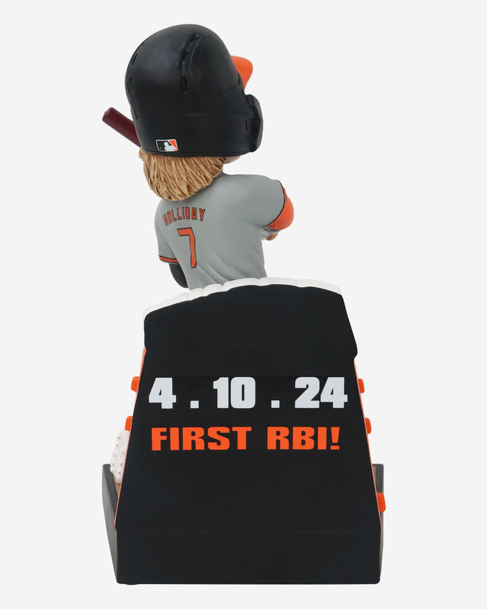 Jackson Holliday Baltimore Orioles Rookie Debut Bobblehead FOCO - FOCO.com