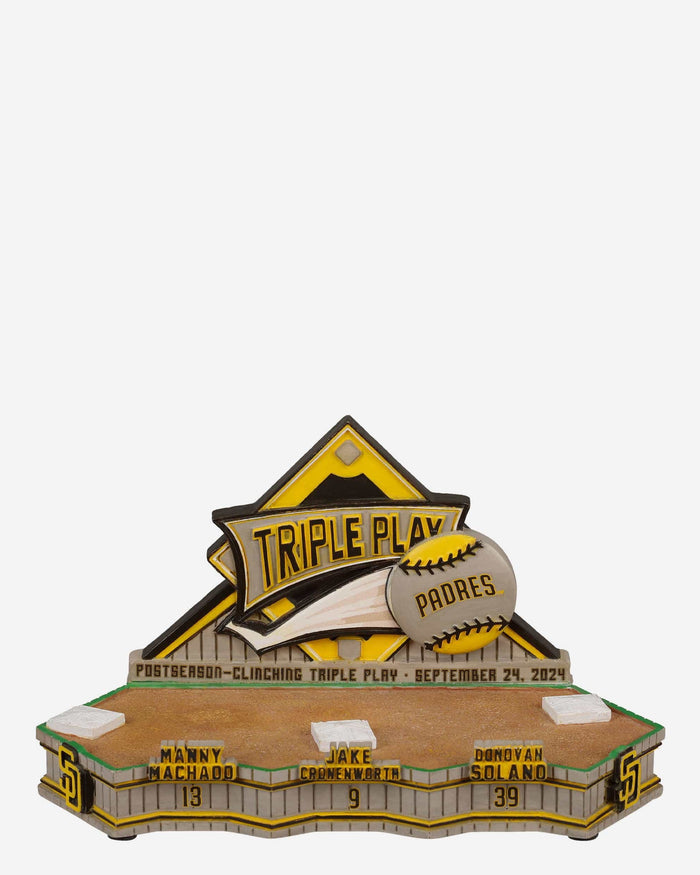 San Diego Padres Postseason-Clinching Triple Play Mini Bobblehead Scene FOCO - FOCO.com
