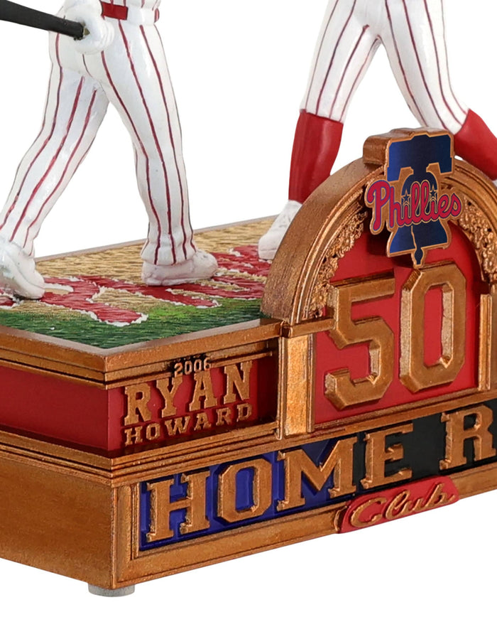 Kyle Schwarber and Ryan Howard Philadelphia Phillies 50 Home Run Club Mini Scene Bobblehead FOCO - FOCO.com