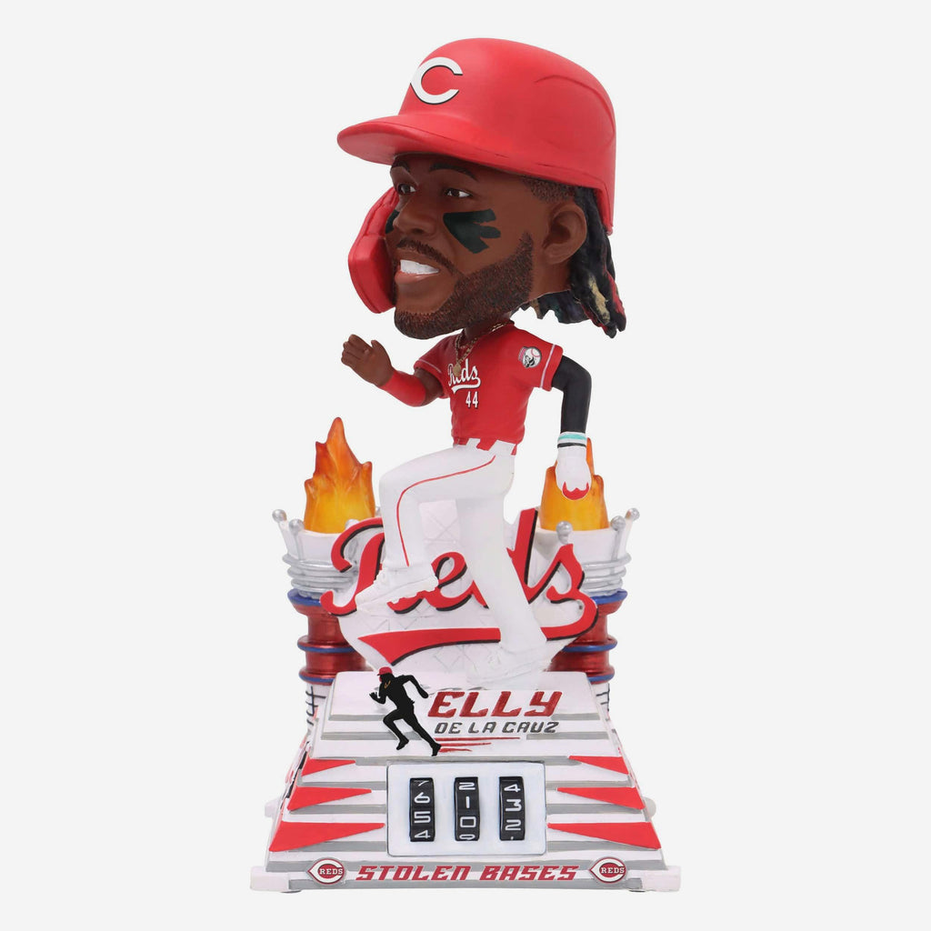 Elly De La Cruz Cincinnati Reds Stolen Base Counter Medium Bighead Bobblehead FOCO - FOCO.com