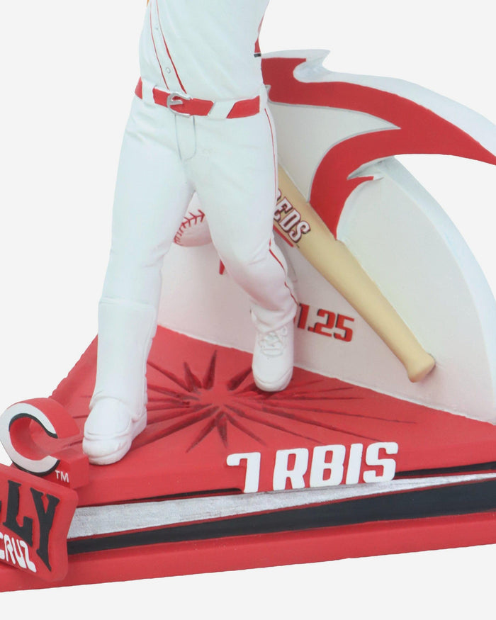 Elly De La Cruz Cincinnati Reds Gamebreaker Bobblehead FOCO - FOCO.com