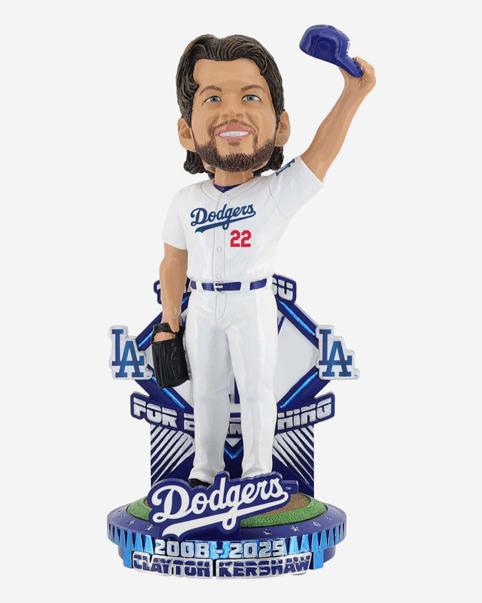 Clayton Kershaw Los Angeles Dodgers Retirement Bobblehead FOCO - FOCO.com