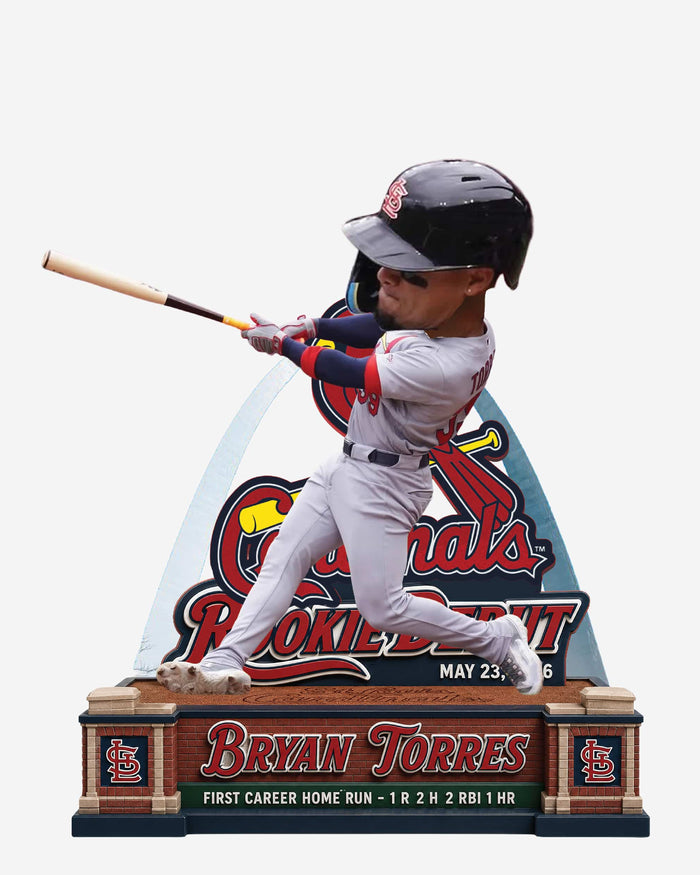 Bryan Torres St Louis Cardinals Debut Bobblehead FOCO - FOCO.com