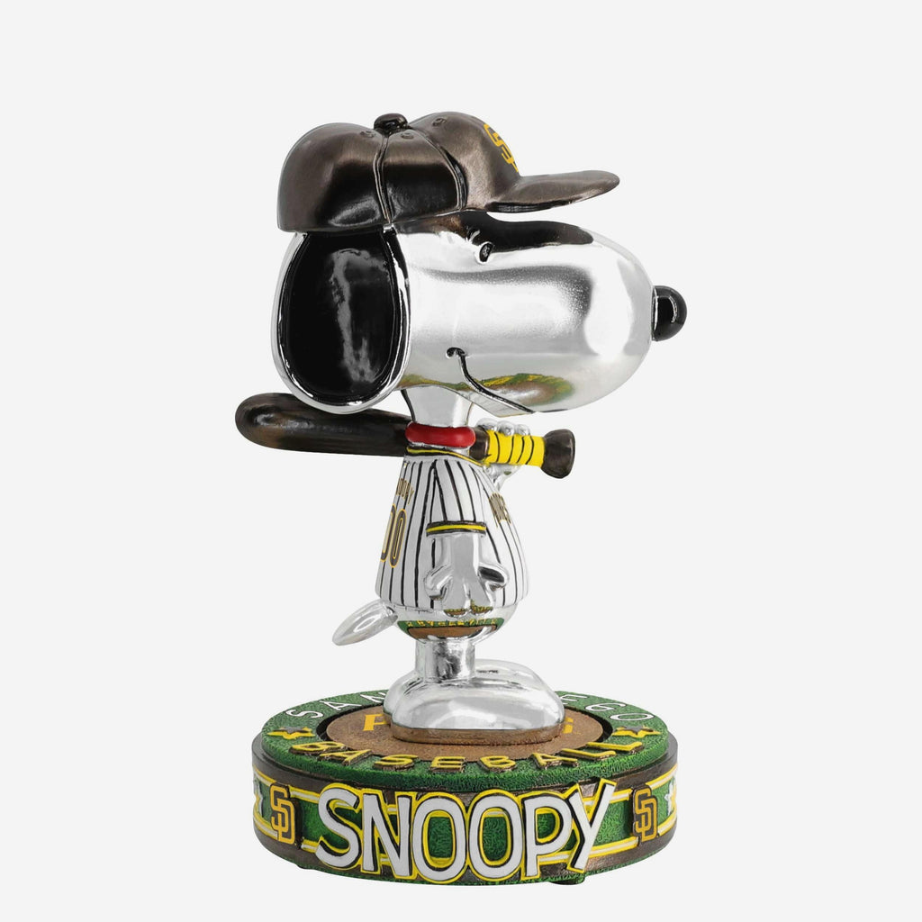 San Diego Padres Snoopy Peanuts Electroplated Bighead Bobblehead FOCO - FOCO.com