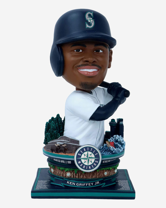 Ken Griffey Jr Seattle Mariners Bust Bighead Bobblehead FOCO - FOCO.com