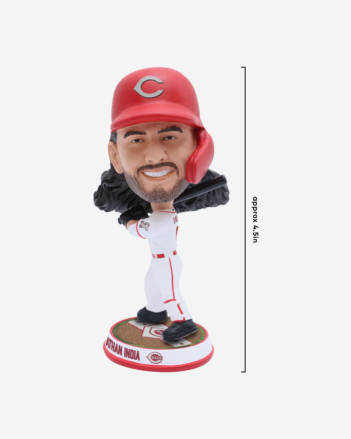 Jonathan India Cincinnati Reds Field Stripe Mini Bighead Bobblehead FOCO - FOCO.com