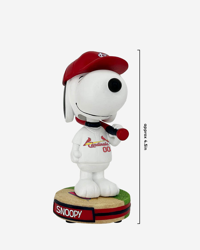 St Louis Cardinals Snoopy Peanuts Mini Bighead Bobblehead FOCO - FOCO.com