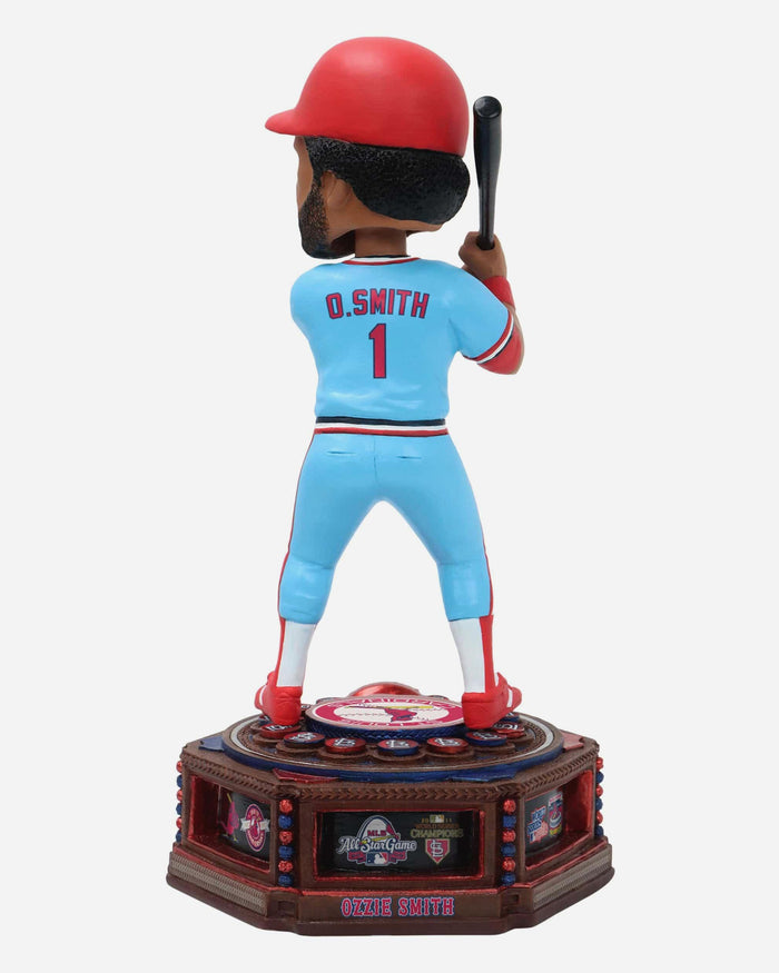 Ozzie Smith St Louis Cardinals Patch Collection Bobblehead FOCO - FOCO.com