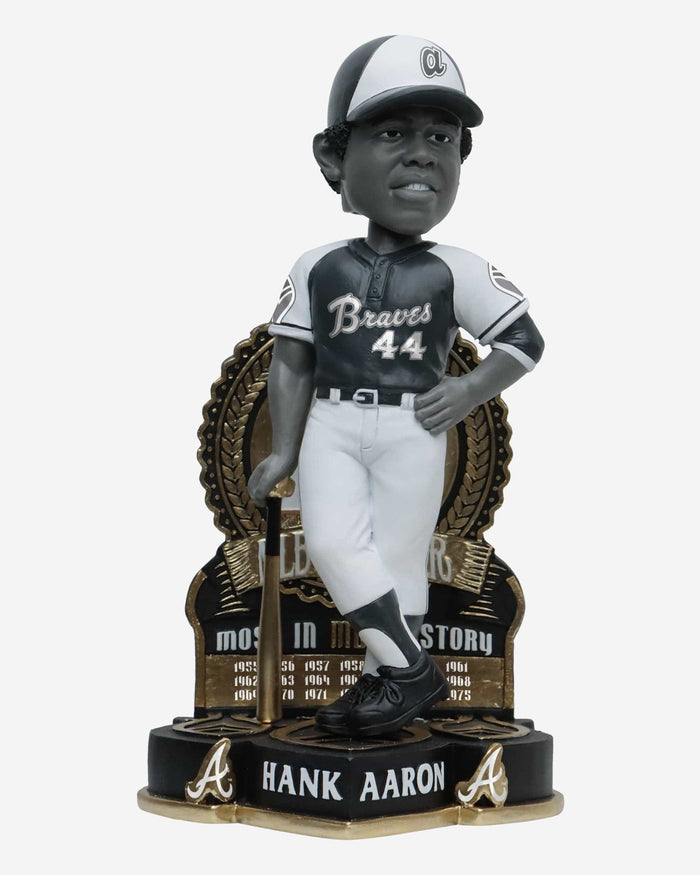 Hank Aaron Atlanta Braves 25x All-Star Bobblehead FOCO - FOCO.com