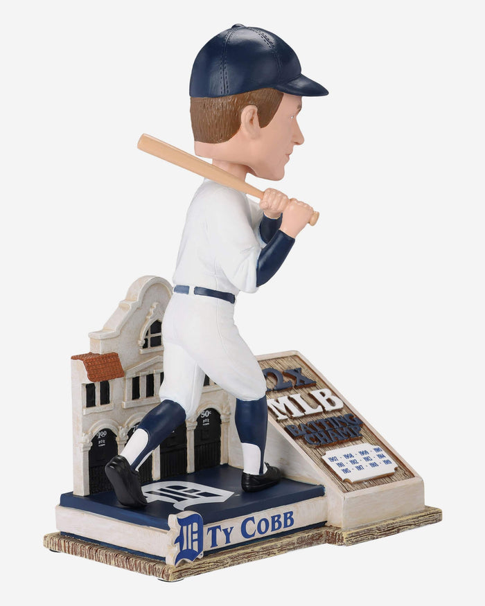 Ty Cobb Detroit Tigers 12X American League Batting Champion Bobblehead FOCO - FOCO.com