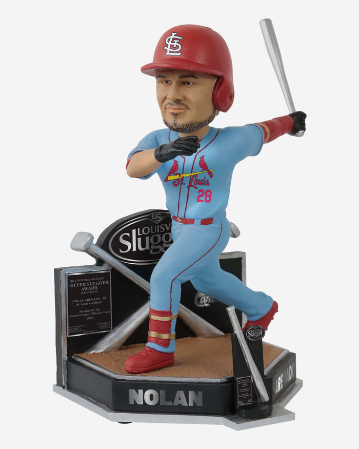 Nolan Arenado St Louis Cardinals 2022 Silver Slugger Bobblehead FOCO - FOCO.com