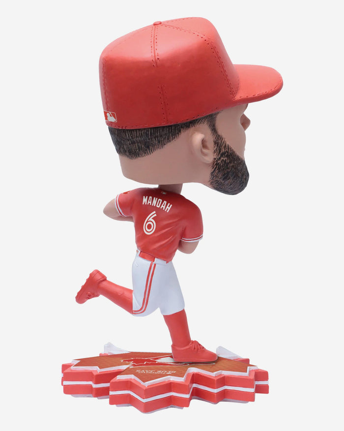 Alek Manoah Toronto Blue Jays Canada Day Uniform Bighead Bobblehead FOCO - FOCO.com