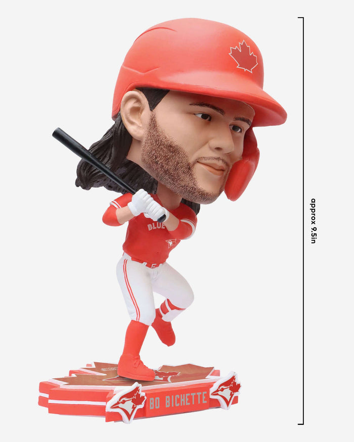 Bo Bichette Toronto Blue Jays Canada Day Uniform Bighead Bobblehead FOCO - FOCO.com