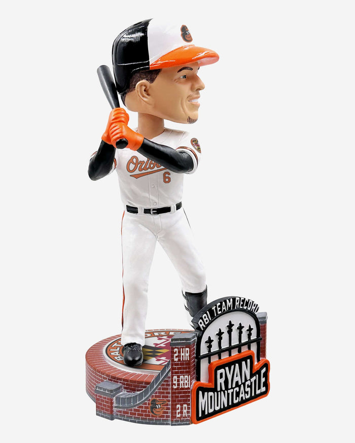 Ryan Mountcastle Baltimore Orioles Franchise Single-Game RBI Record Bobblehead FOCO - FOCO.com